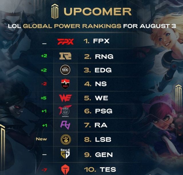 为国家队的 为国家队的