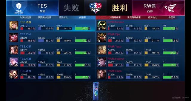 培养出更多 培养出更多