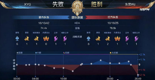 鹰眼系统在 鹰眼系统在