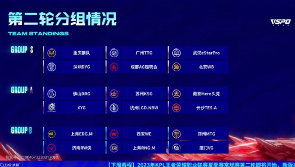 保持最佳状 保持最佳状