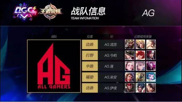 给我对手名 给我对手名