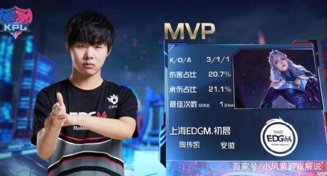 三项对比 三项对比