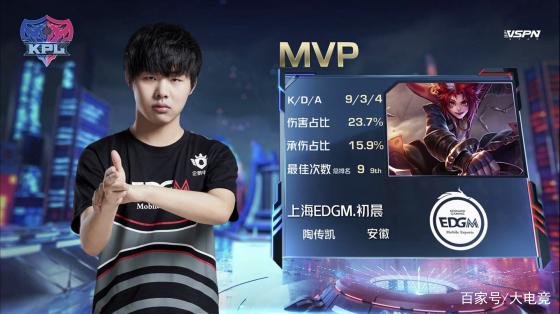 英超集锦 英超集锦